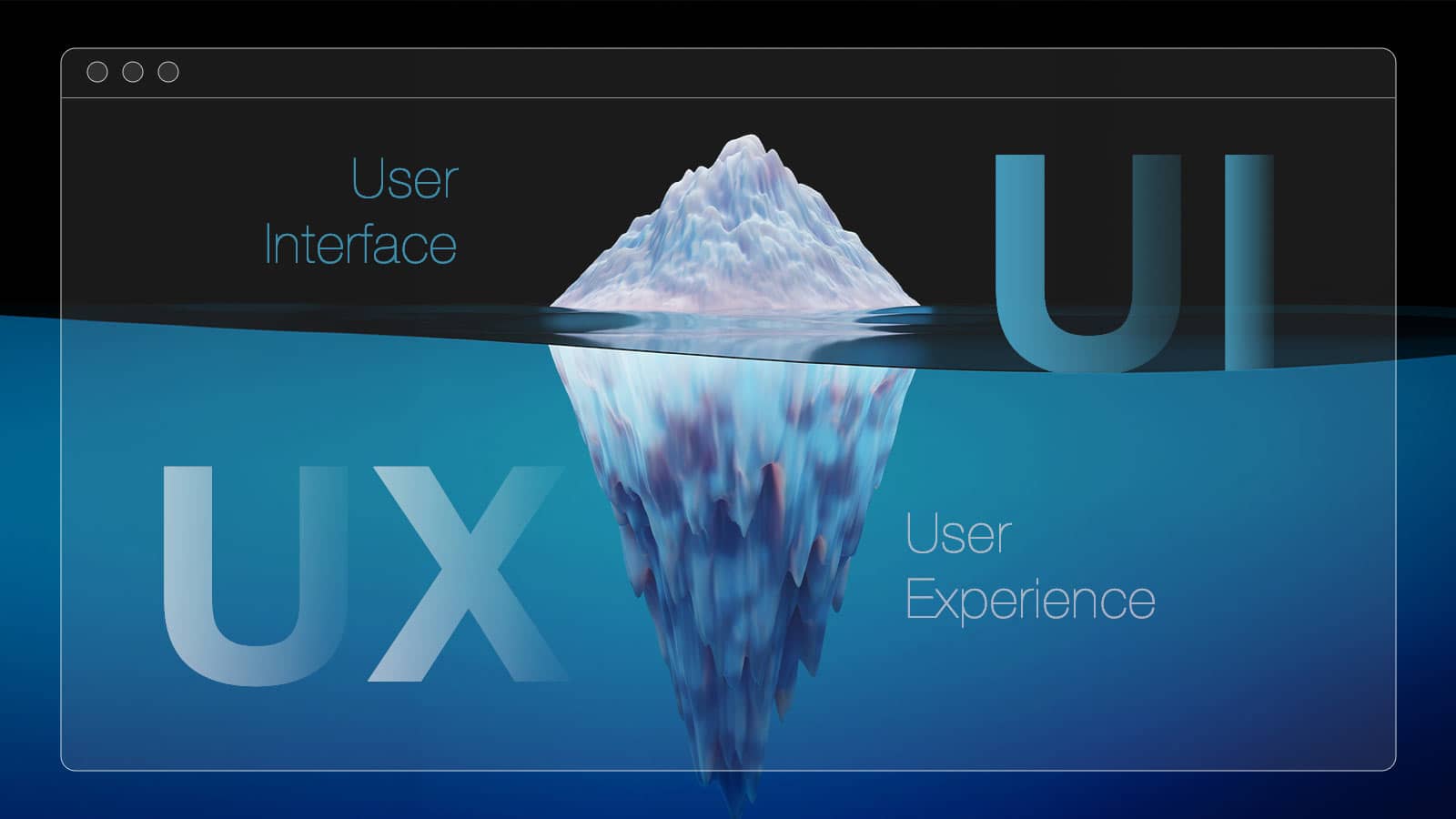 UI、UX 設計到底是什麼？快速帶你了解 UI/UX 對網站的重要性！