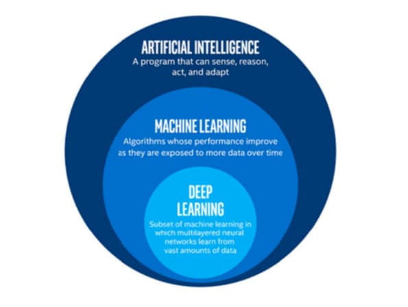 20210309 E7267432a0ad40ba0bc915a42dbc17c4